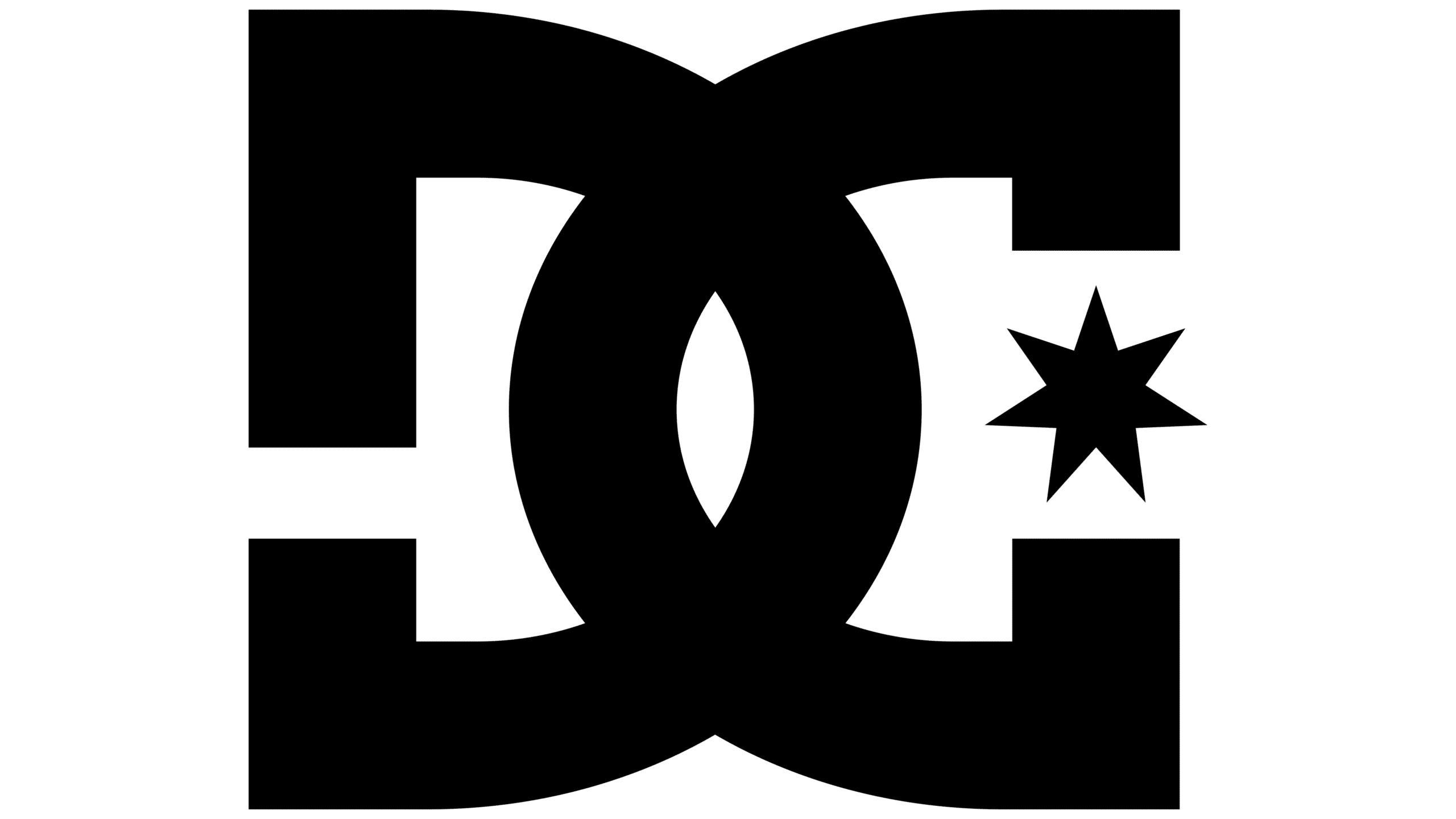 DC